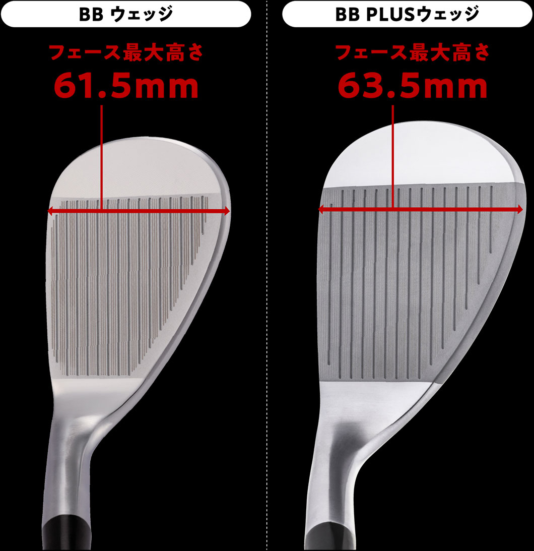 BBウェッジからここが進化した! ②