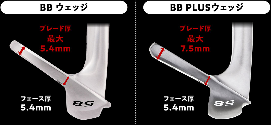 BBウェッジからここが進化した! ③