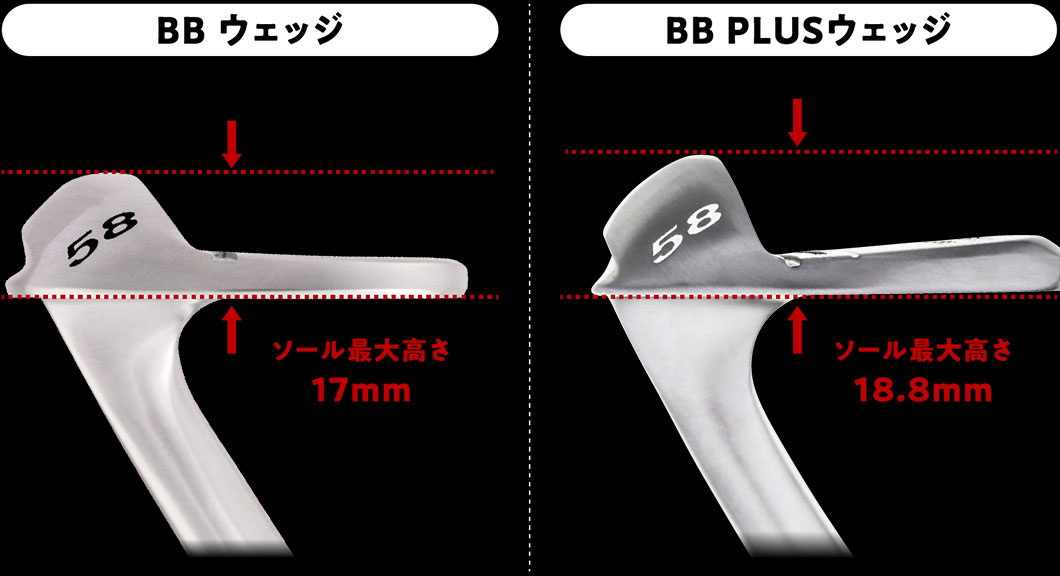 BBウェッジからここが進化した! ⑦