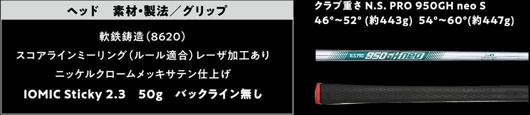 BBウェッジからここが進化した! ⑦